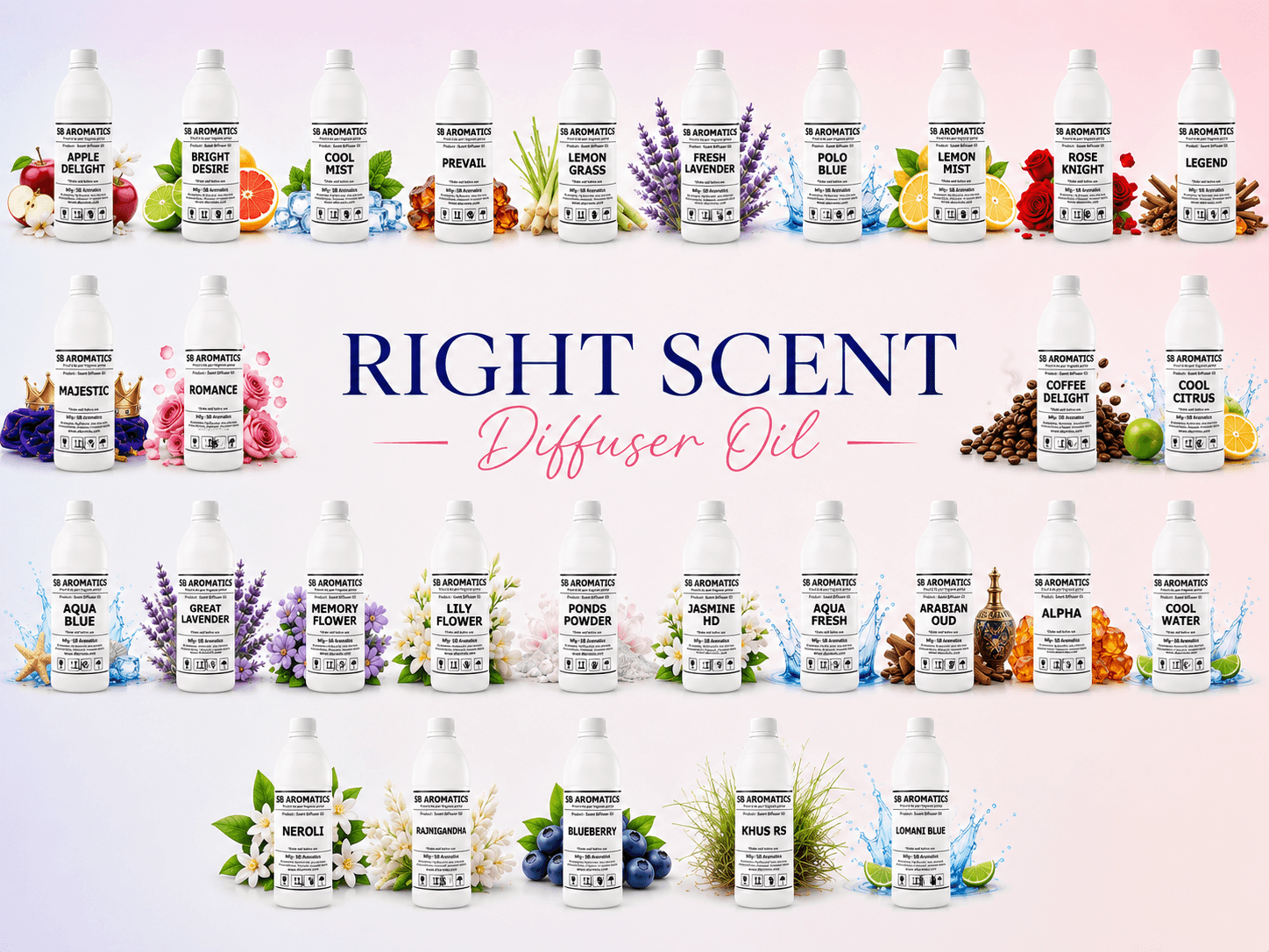 Right Scent Diffuser Oil